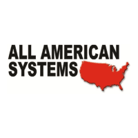 (c) Allamericansystems.com